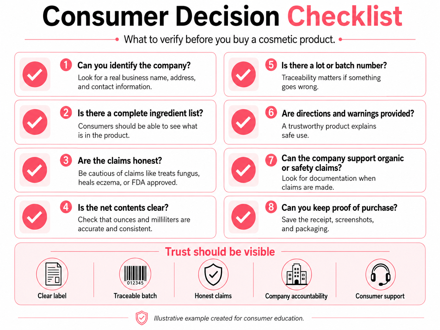 Consumer reviewing cosmetic ingredients, directions, warnings, and net contents before purchasing