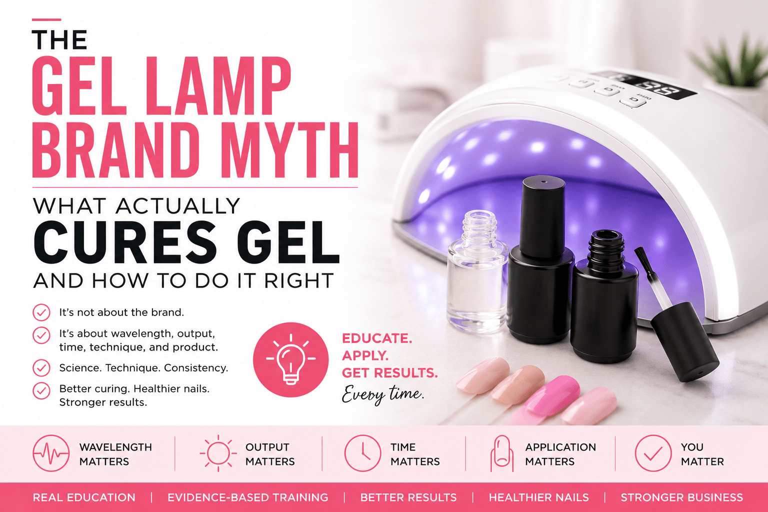Professional gel nail lamp education