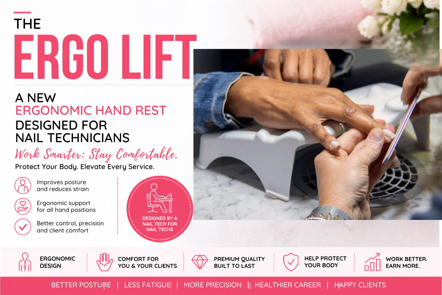 Professional nail product education