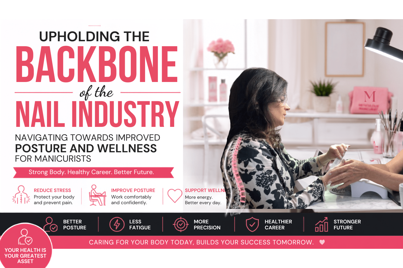 Professional nail technician education